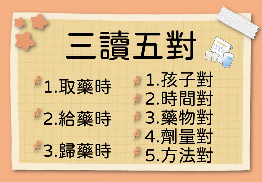 【最新消息】託藥須知